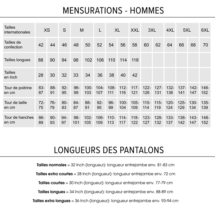 mensurations - hommes