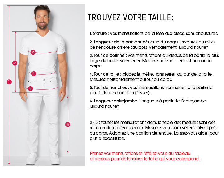 trouvez votre taille