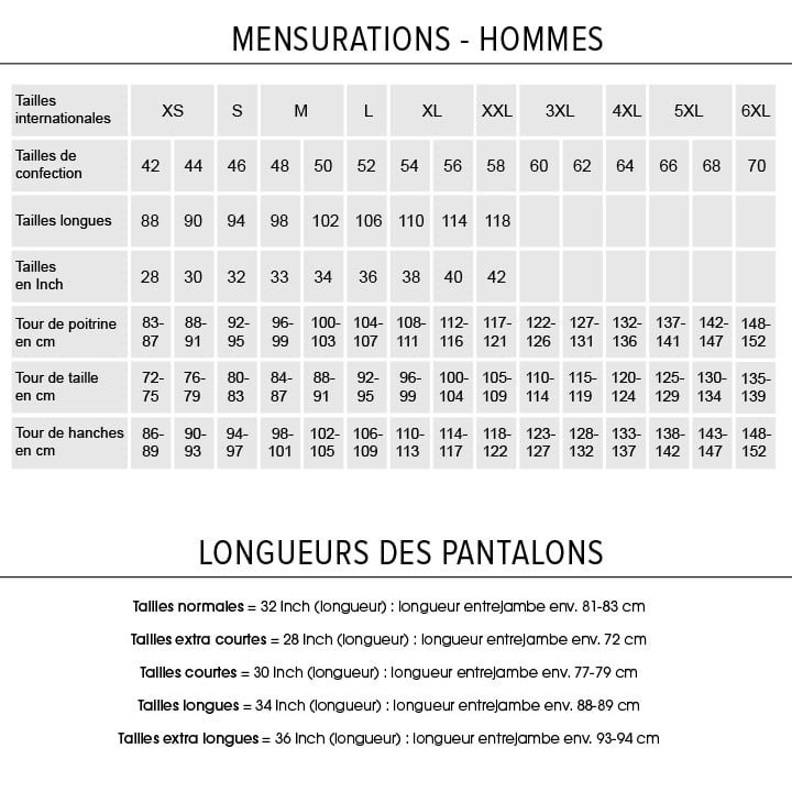 mensurations - hommes